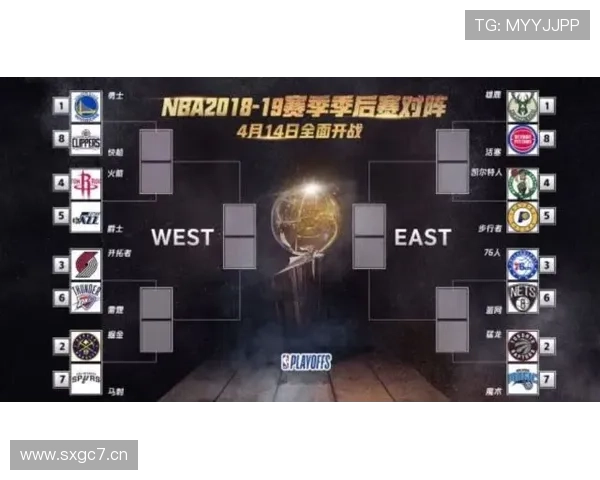 NBA赛程查询全攻略每日对阵时间球队动态一站掌握详细最新指南 - 副本