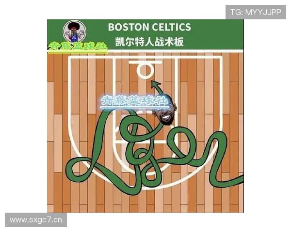 《深度解析NBA最新赛季趋势 球员交易与战术变革影响全局》 - 副本 - 副本